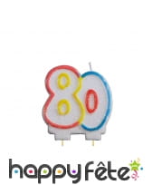 Bougie d'anniversaire nombre, image 8