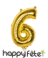 Ballon doré métallisé en forme de chiffre, image 7