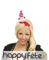 Bonhomme de neige sur serre tête