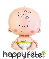 Ballon en forme de bébé rigolo