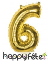 Ballon en forme de chiffre doré de 36 cm, image 7