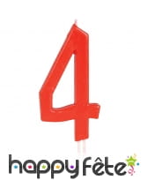 Bougie grand chiffre d'anniversaire rouge de 12cm, image 5