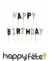 Bougie lettres Happy Birthday sur pic, image 2