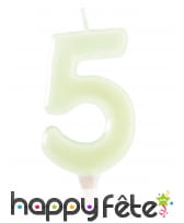 Bougies phosphorescentes en chiffres de 6 cm, image 6