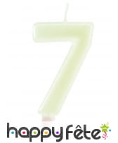 Bougies phosphorescentes en chiffres de 6 cm, image 8