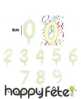 Bougies phosphorescentes en chiffres de 6 cm