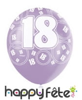 Ballons roses d'anniversaire avec âge imprimé, image 1