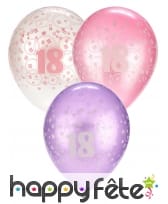 Ballons roses d'anniversaire avec âge imprimé, image 4
