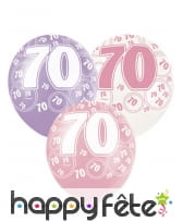 Ballons roses d'anniversaire avec âge imprimé, image 8