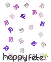 Confettis âge, 14g, image 16