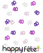 Confettis âge, 14g, image 18