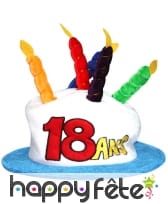 Chapeau bougies d'anniversaire, image 2