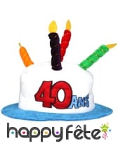Chapeau bougies d'anniversaire, image 5