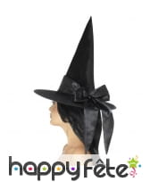 Chapeau de sorcière avec ruban coloré, image 3