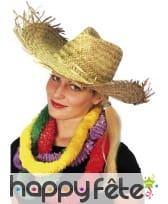 Chapeau paille