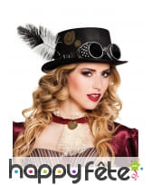 Chapeau Steampunk avec rouages et plumes