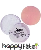 Fixateur pour fard gras