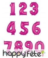 Grand ballon chiffre fuchsia, 43 x 66 cm