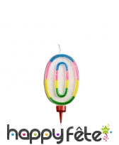 Grande bougie chiffre pour anniversaire, image 1