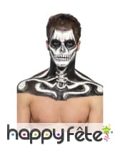 Kit de latex liquide noir sans ammoniac