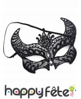 Loup diable noir en dentelle, image 1