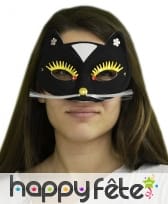 Loup de panthère, image 2