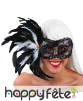 Loup en dentelle avec plumes noires et blanches