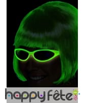 Lunettes photoluminescentes