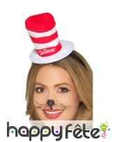 Mini chapeau du chat chapeauté