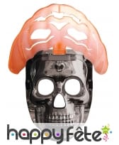 Masque de robot citrouille lumineux, image 2