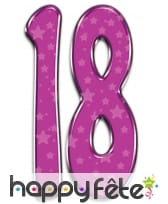 Nombre d'anniversaire géant en carton plat, 171cm, image 2