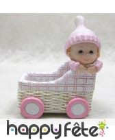 Panier bébé en résine pour dragées, image 1