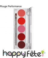 Palette de 5 rouges à lèvres, image 3