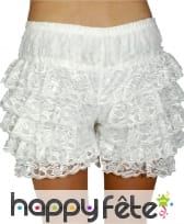 Panty dentelle blanche