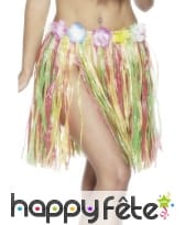 Pagne hawaïen naturel, image 1