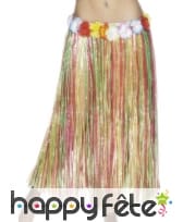 Pagne hawaïen naturel, image 2