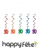 Suspensions âge pour anniversaire, image 2