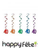 Suspensions âge pour anniversaire, image 3