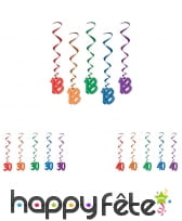 Suspensions âge pour anniversaire