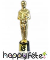 Trophée La star des 18 ans