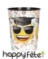 Verre émoticone diplômé, en plastique