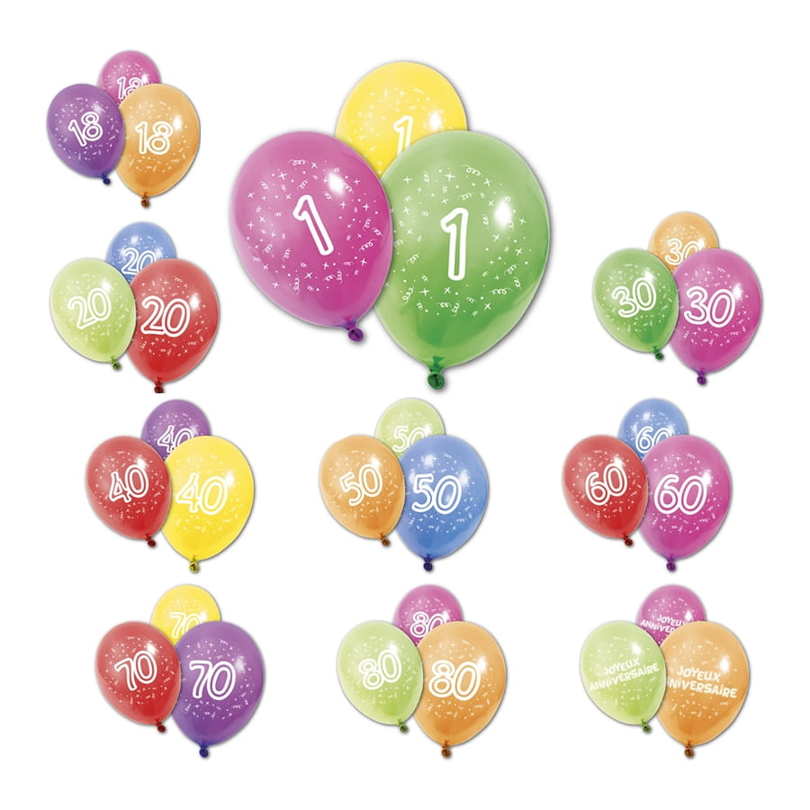 8 Ballons imprimé âge sur fond coloré